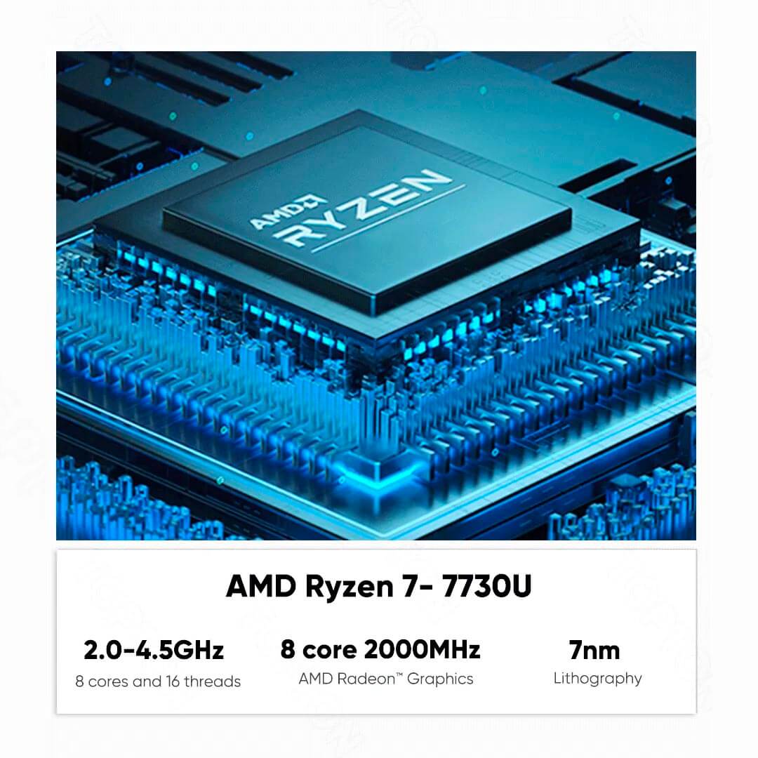 NUC Mini PC AMD Ryzen R7-7730U