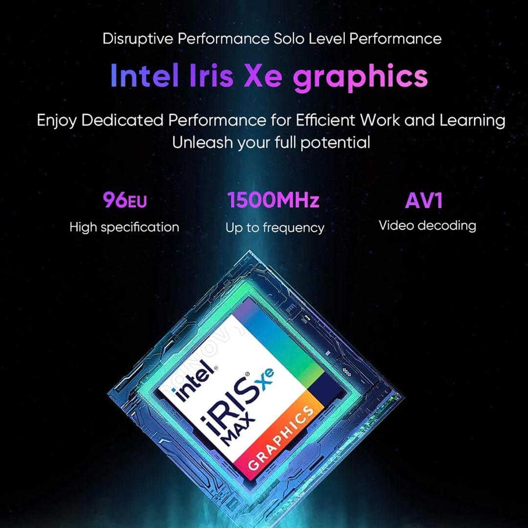 NUC Mini PC Intel Core i7-13700H